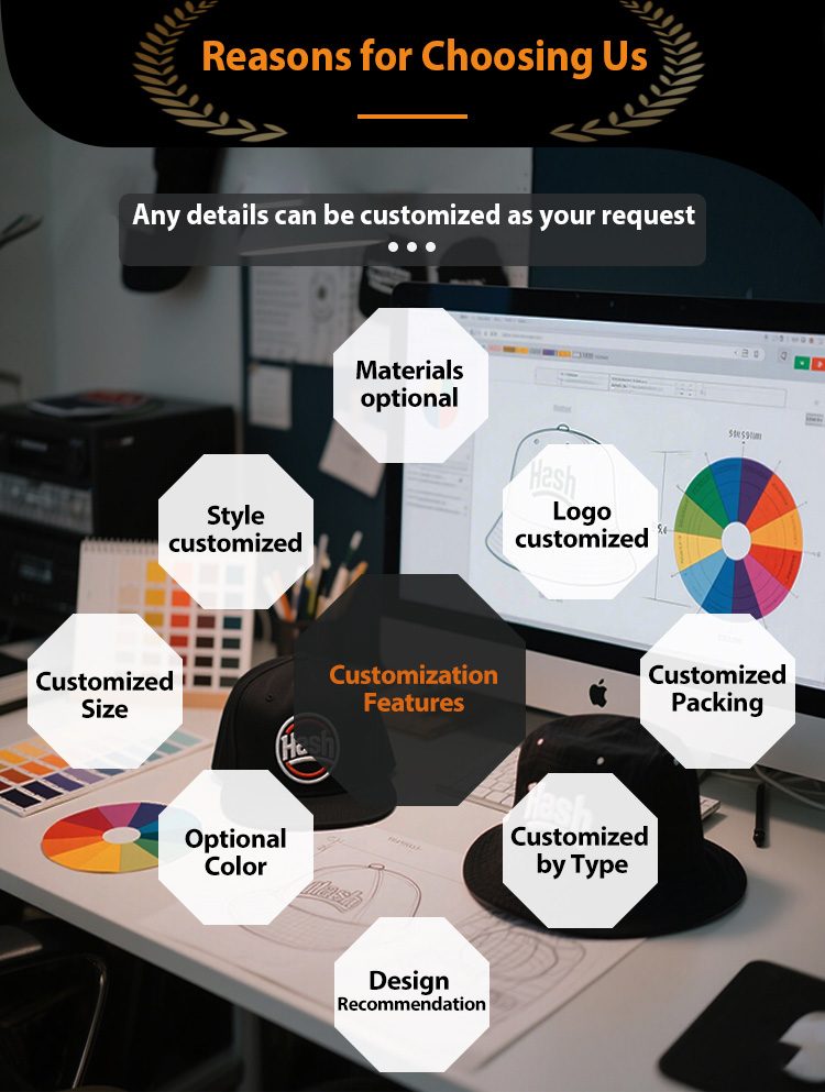 custom option custom option